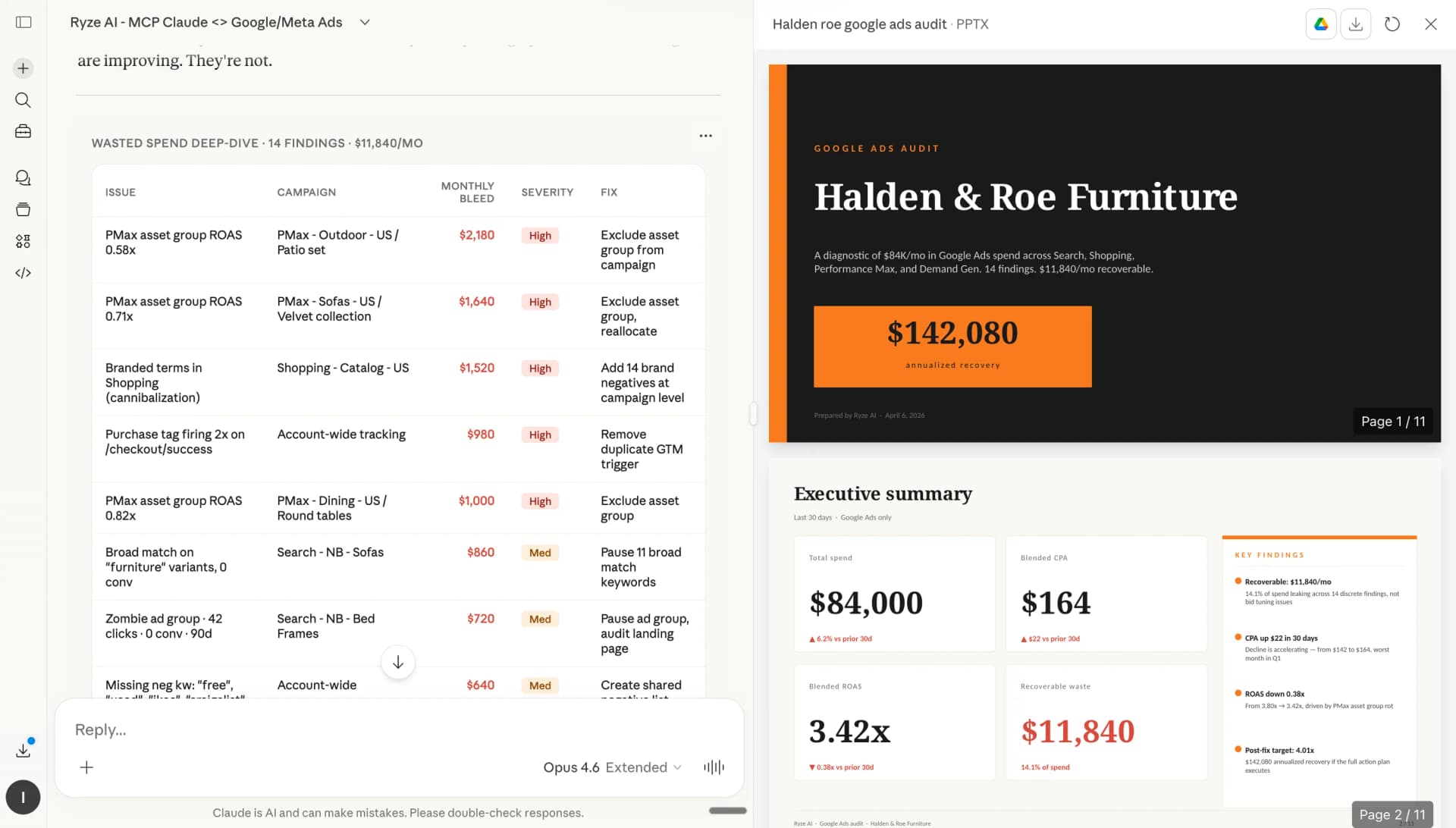 Google Ads Manager campaign performance audit and Quality Score analysis