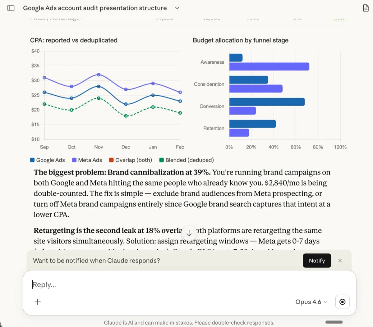 Multi-channel ROAS compound scaling across Google and Meta